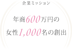 企業ミッション、年商600万円の女性1,000名創出